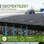 Geotextile layers for filtration drainage and reinforcement in construction