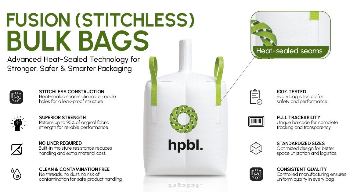 Fusion stitchless bulk bag with heat-sealed construction for leak-resistant packaging