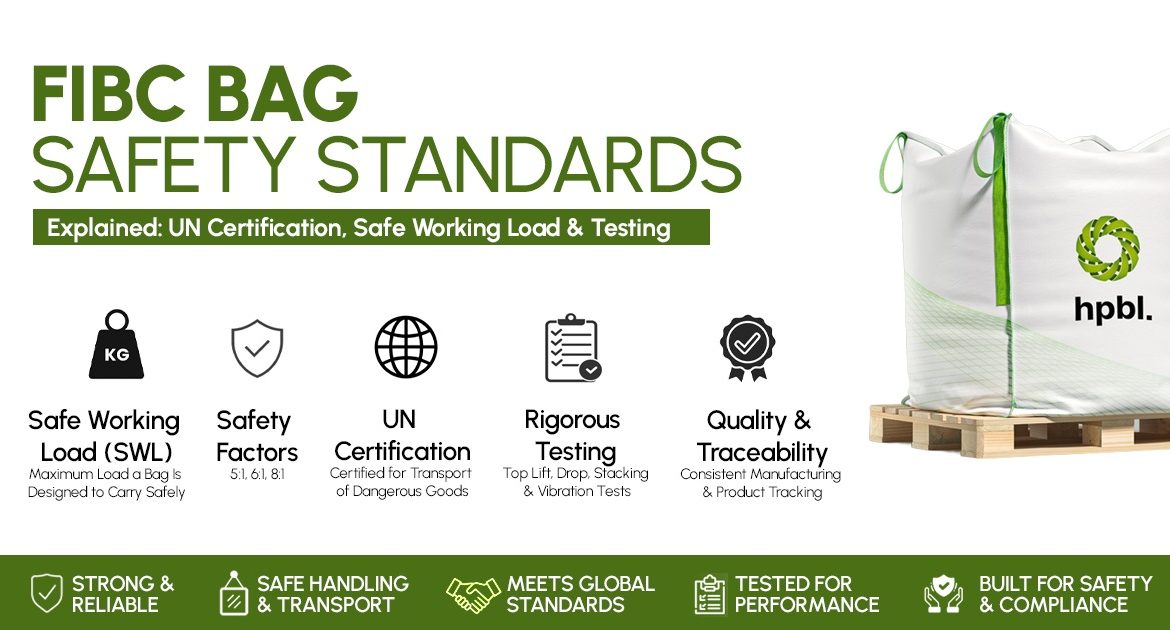 FIBC bag safety standards covering UN certification, safe working load and testing