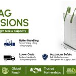 FIBC bag dimensions showing height, width, and depth for size selection